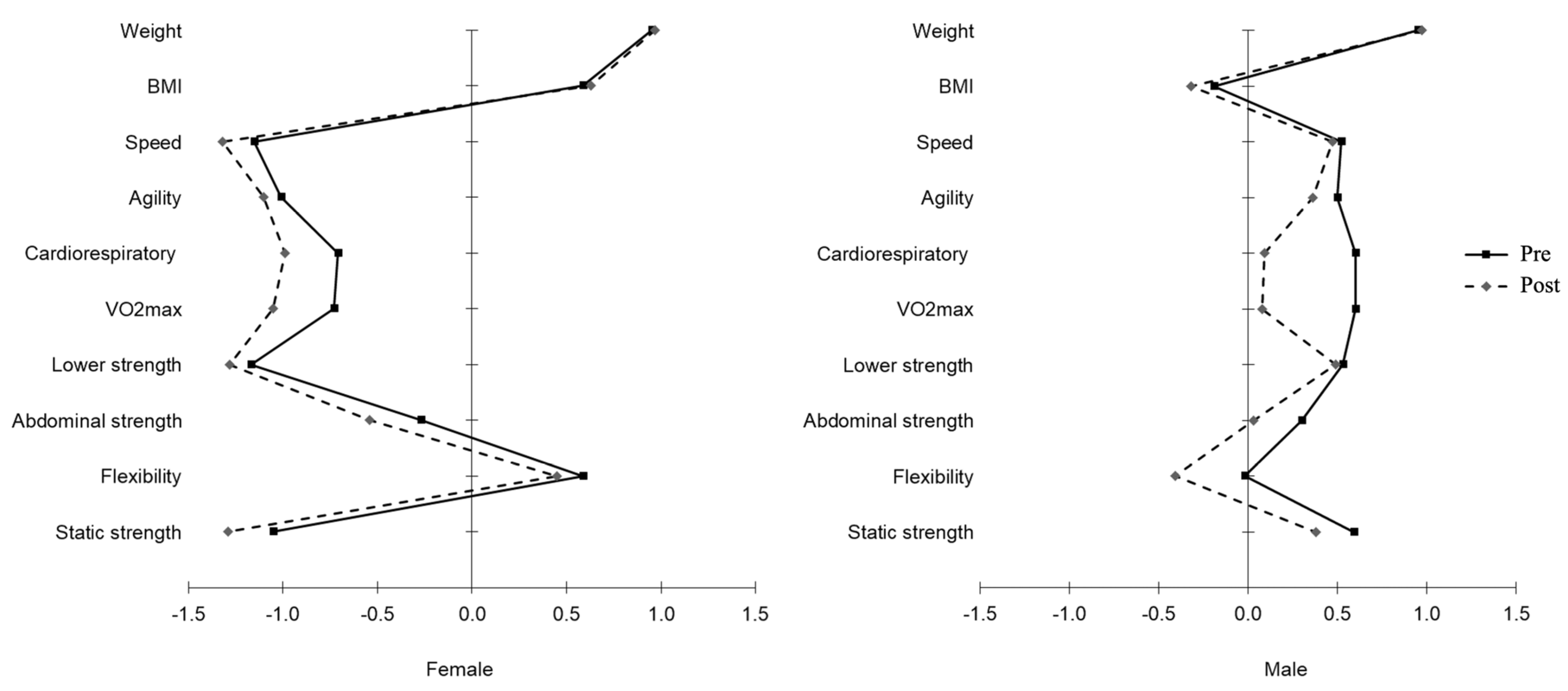 Healthcare 11 01949 g001
