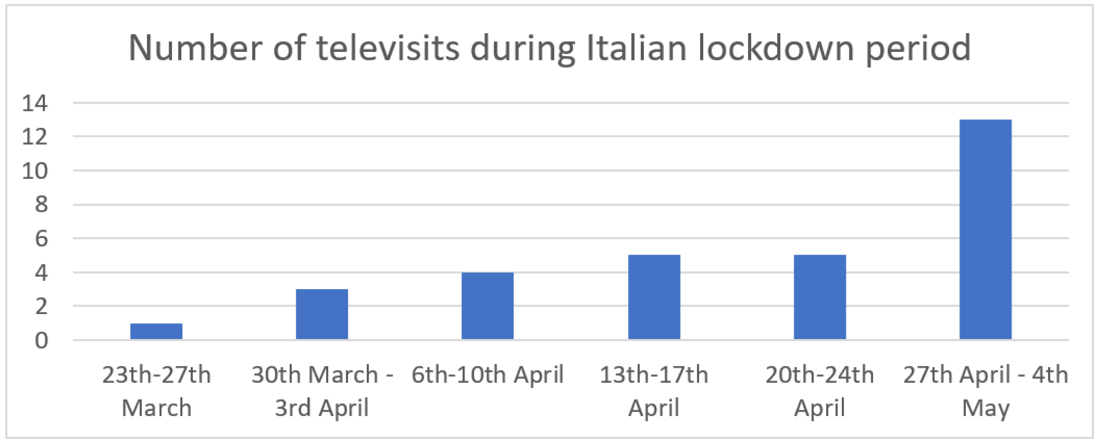 Healthcare 11 01950 g001