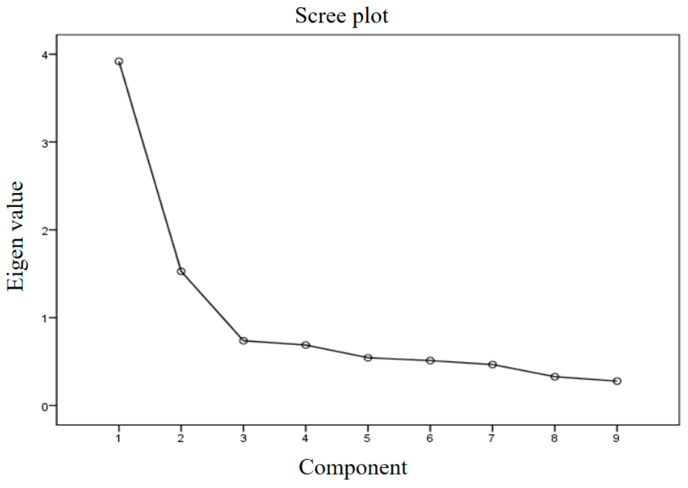 Healthcare 11 01951 g001