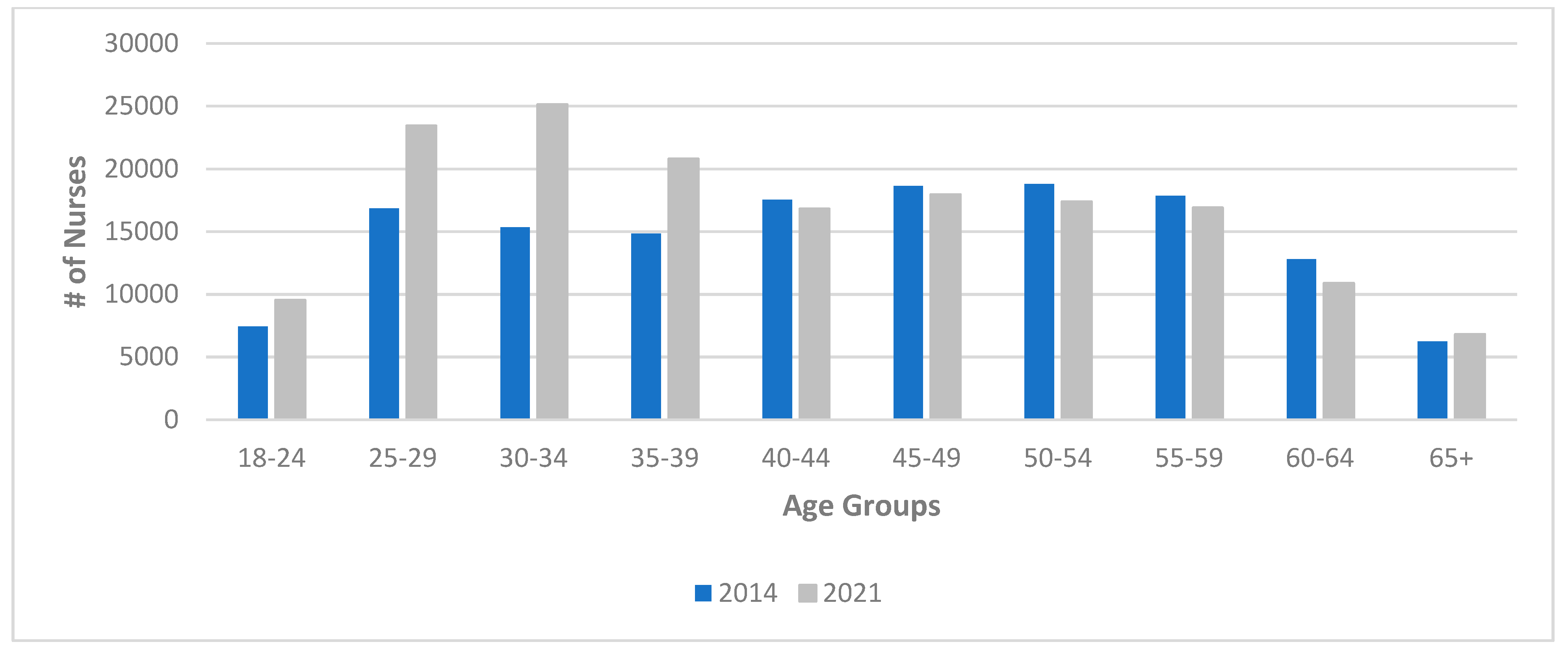 Healthcare 11 01954 g001