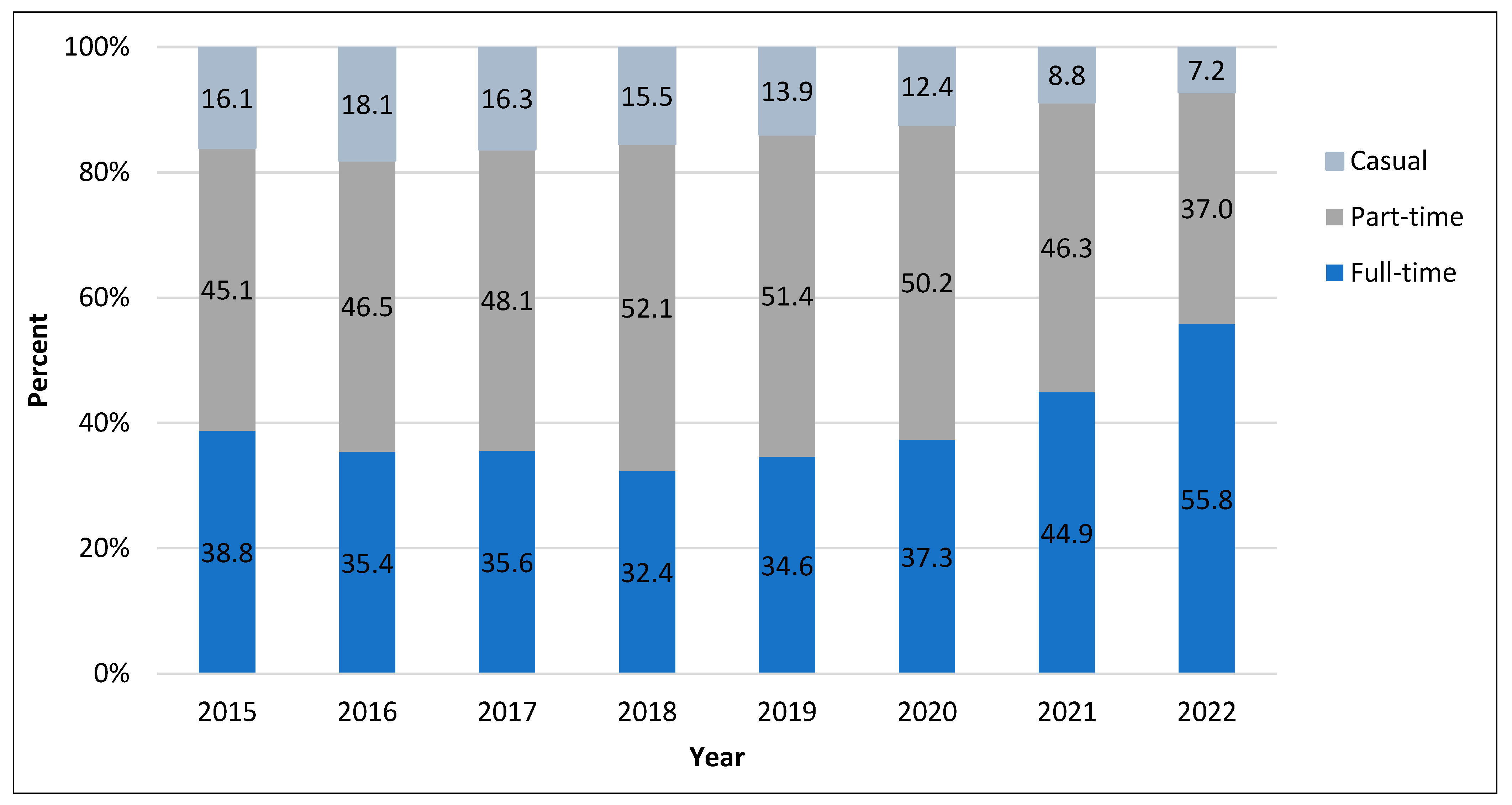 Healthcare 11 01954 g002