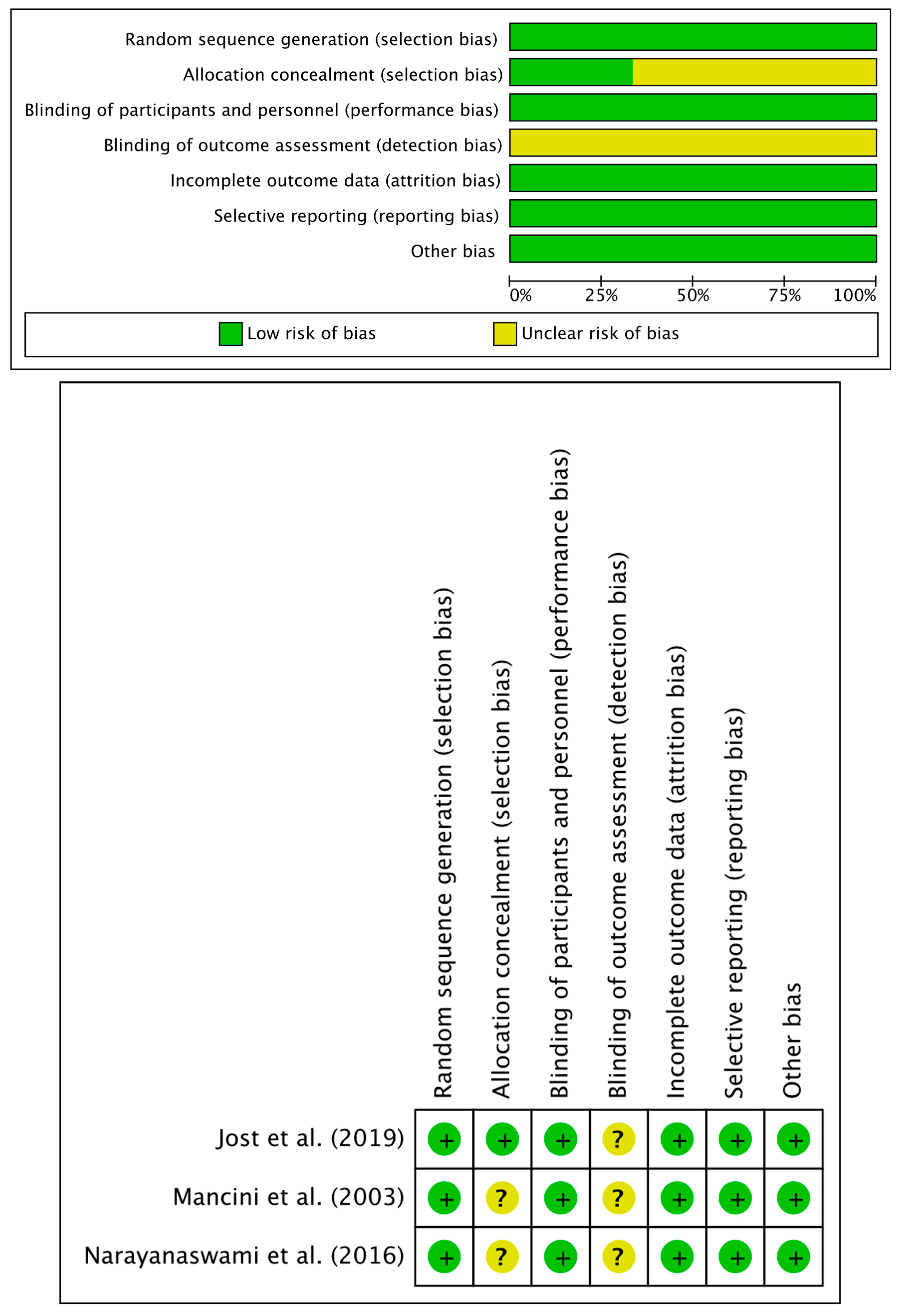 Healthcare 11 01956 g003