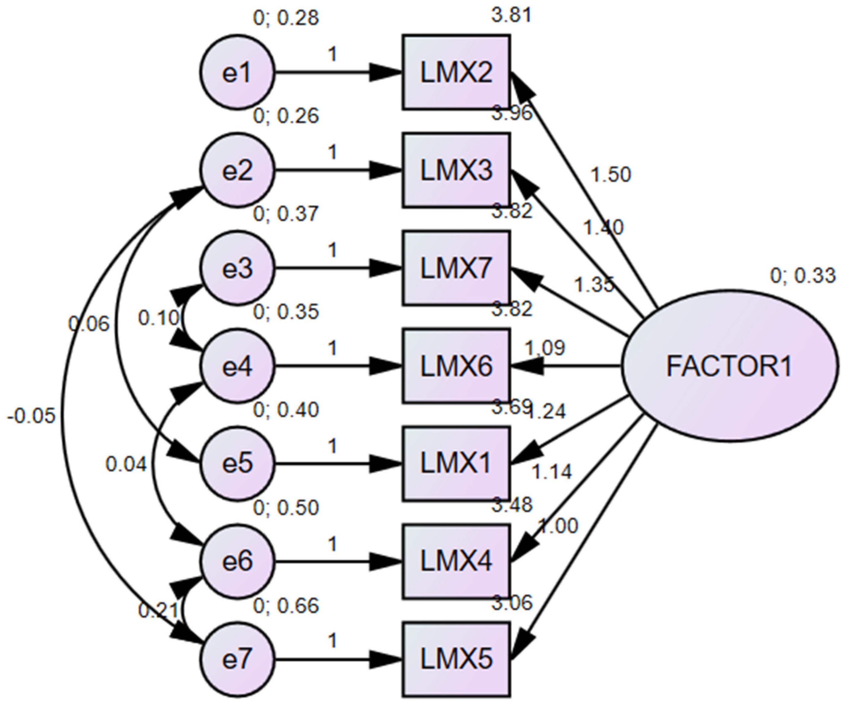 Healthcare 11 01957 g001