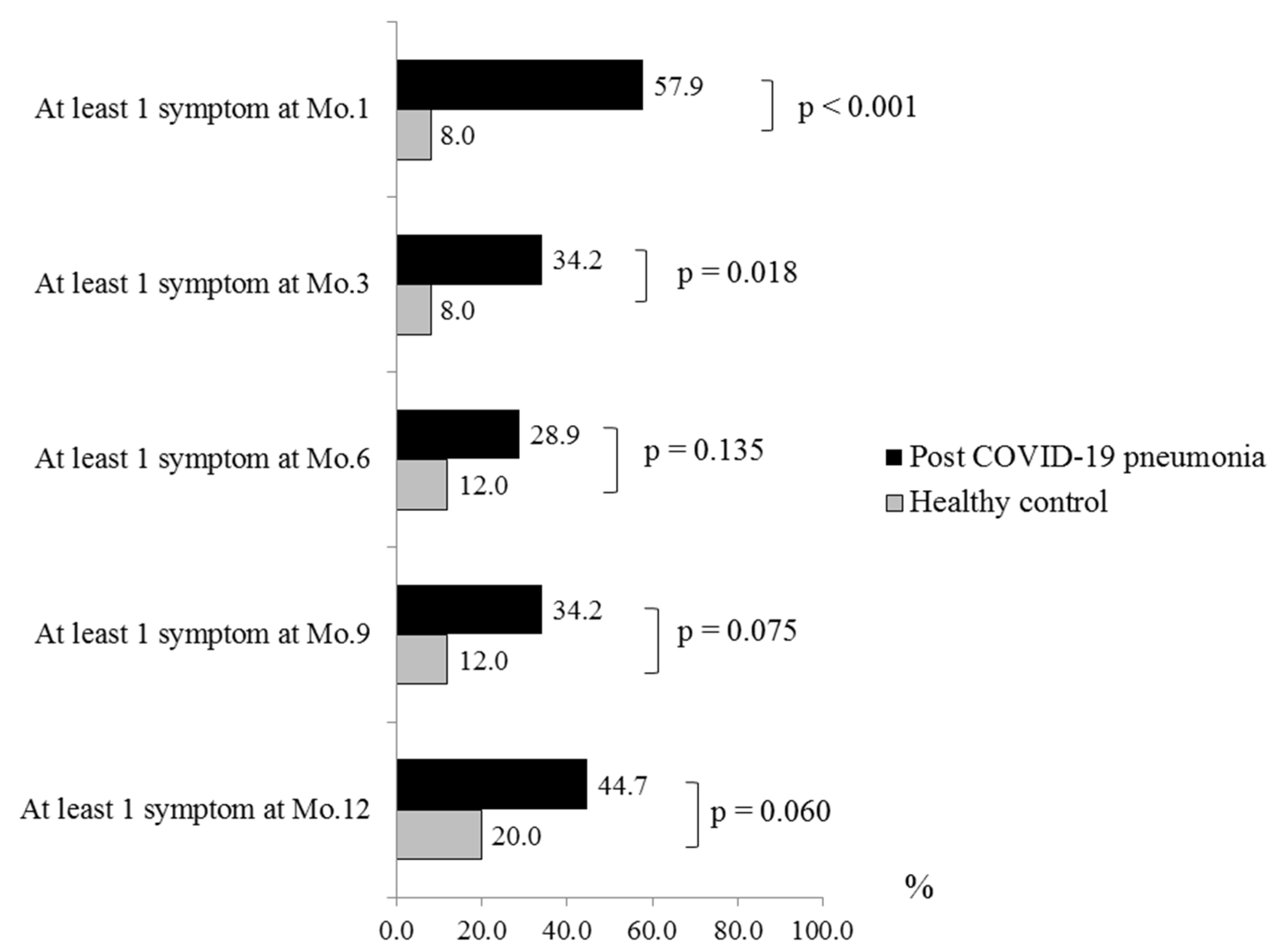 Healthcare 11 01963 g001