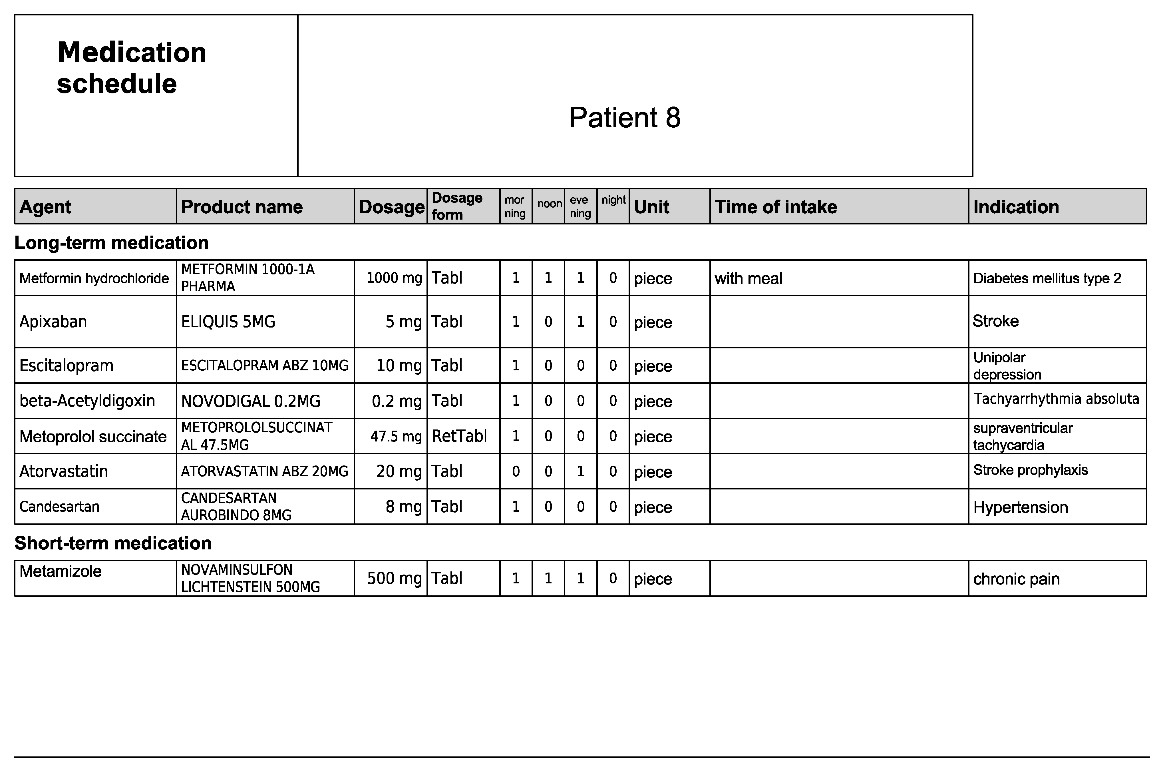 Healthcare 11 01968 g0a16