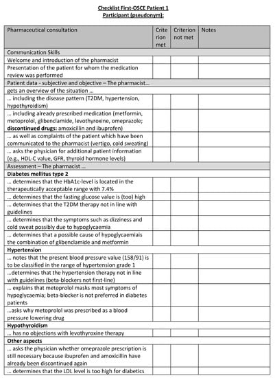 Healthcare 11 01968 g0a17a Healthcare 11 01968 g0a17a