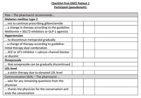 Healthcare 11 01968 g0a17b