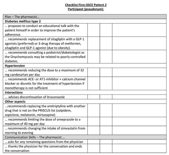 Healthcare 11 01968 g0a18b