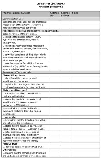 Healthcare 11 01968 g0a19a Healthcare 11 01968 g0a19a