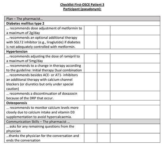 Healthcare 11 01968 g0a19b