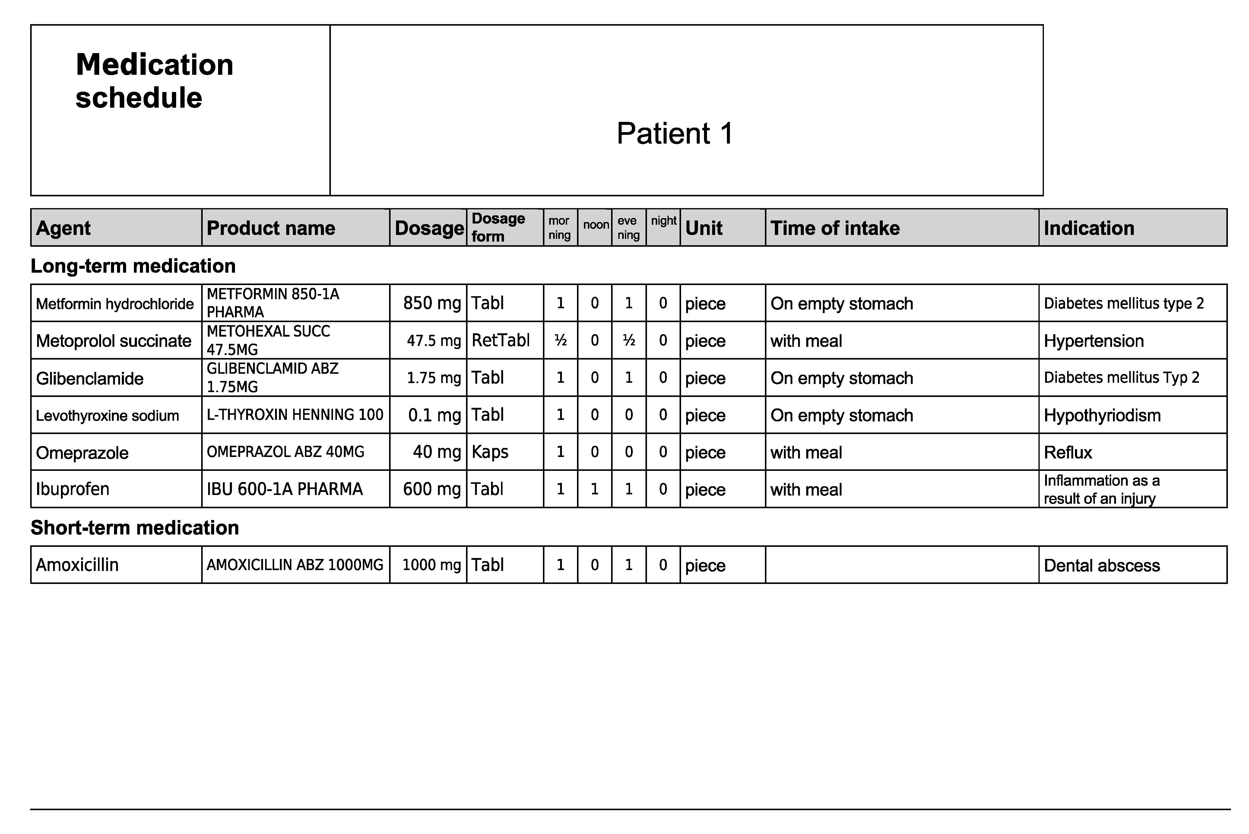 Healthcare 11 01968 g0a2