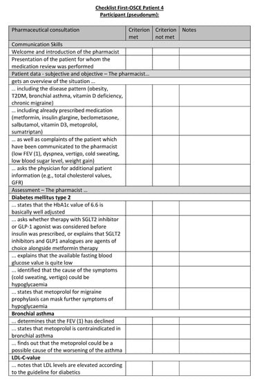 Healthcare 11 01968 g0a20a Healthcare 11 01968 g0a20a