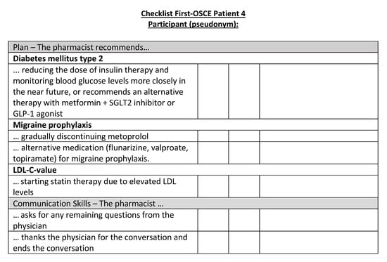 Healthcare 11 01968 g0a20b