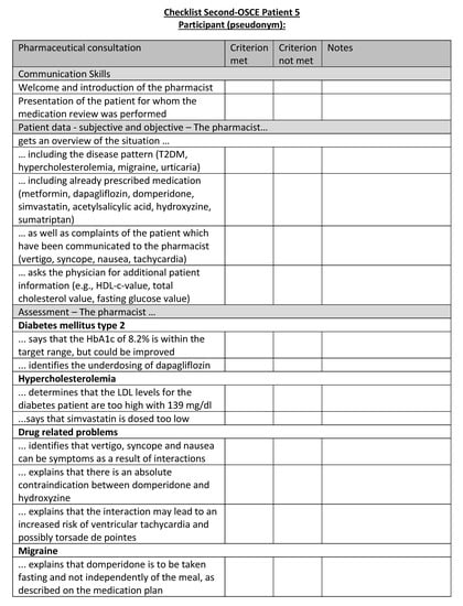 Healthcare 11 01968 g0a21a Healthcare 11 01968 g0a21a