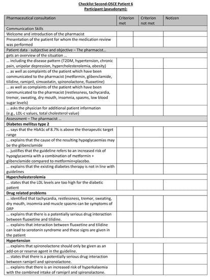 Healthcare 11 01968 g0a22a Healthcare 11 01968 g0a22a