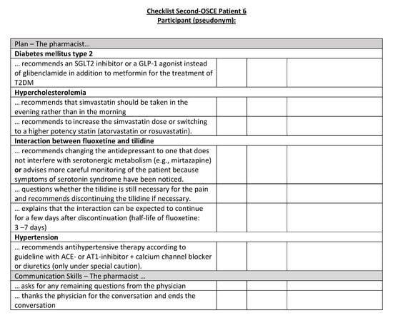Healthcare 11 01968 g0a22b