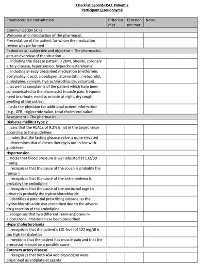 Healthcare 11 01968 g0a23a Healthcare 11 01968 g0a23a