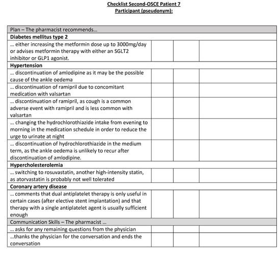 Healthcare 11 01968 g0a23b