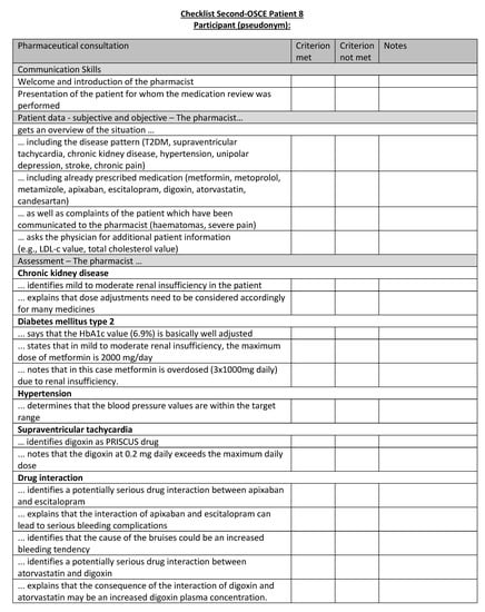 Healthcare 11 01968 g0a24a Healthcare 11 01968 g0a24a