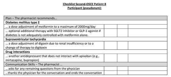 Healthcare 11 01968 g0a24b