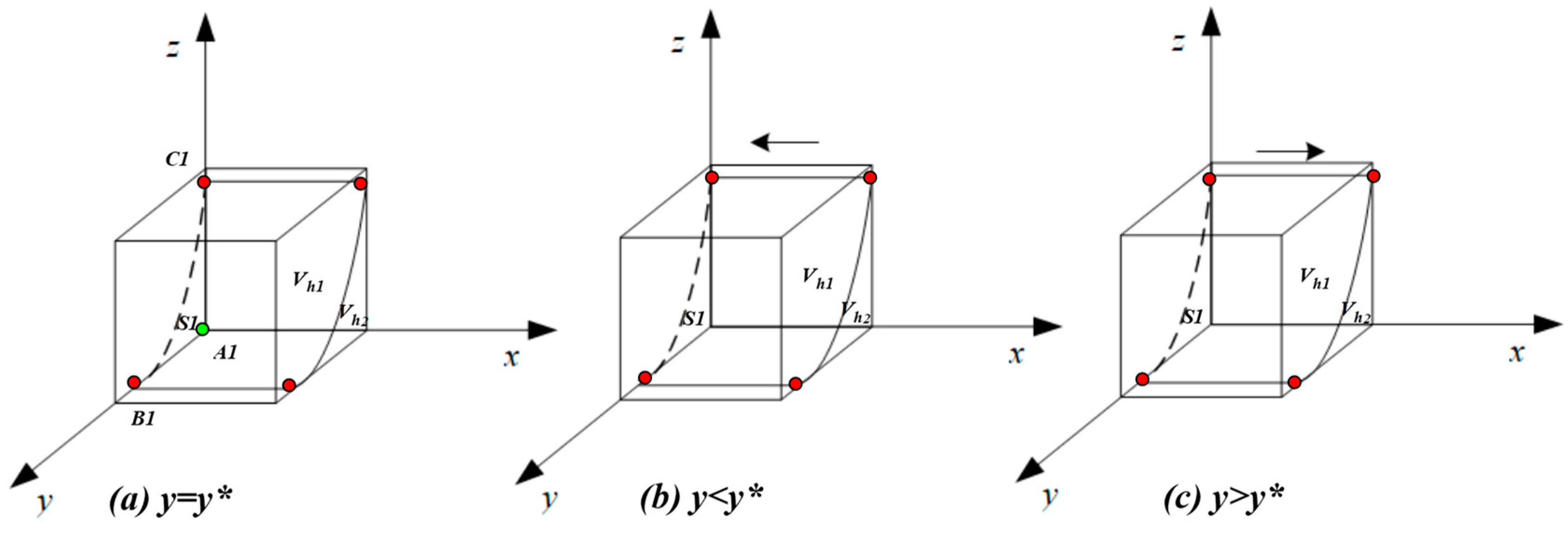 Healthcare 11 01972 g002