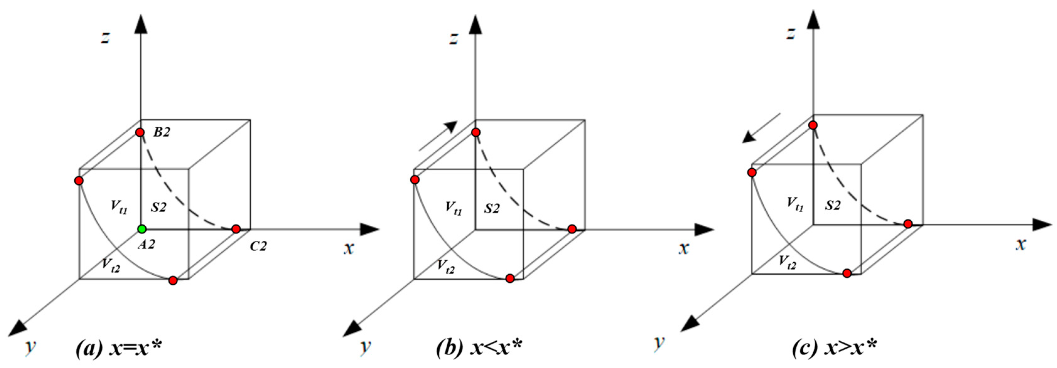 Healthcare 11 01972 g003