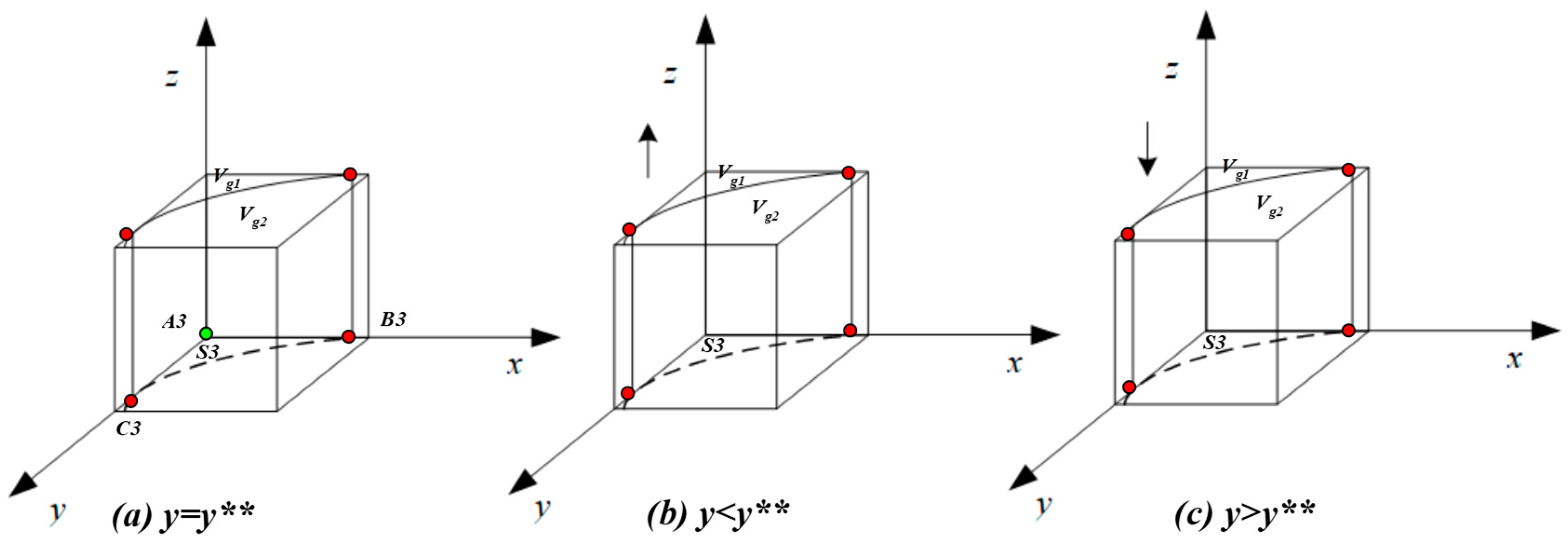 Healthcare 11 01972 g004