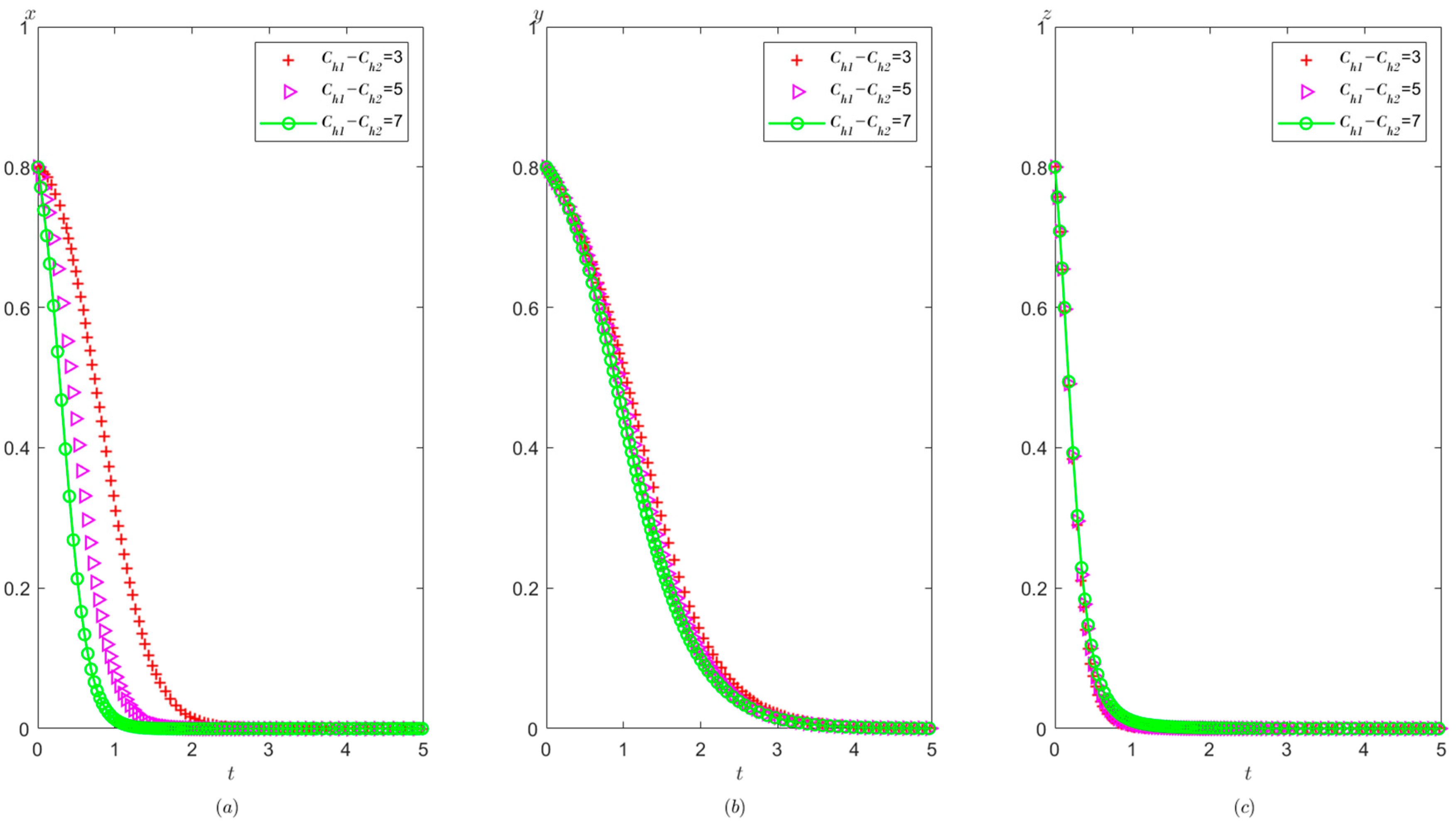 Healthcare 11 01972 g006