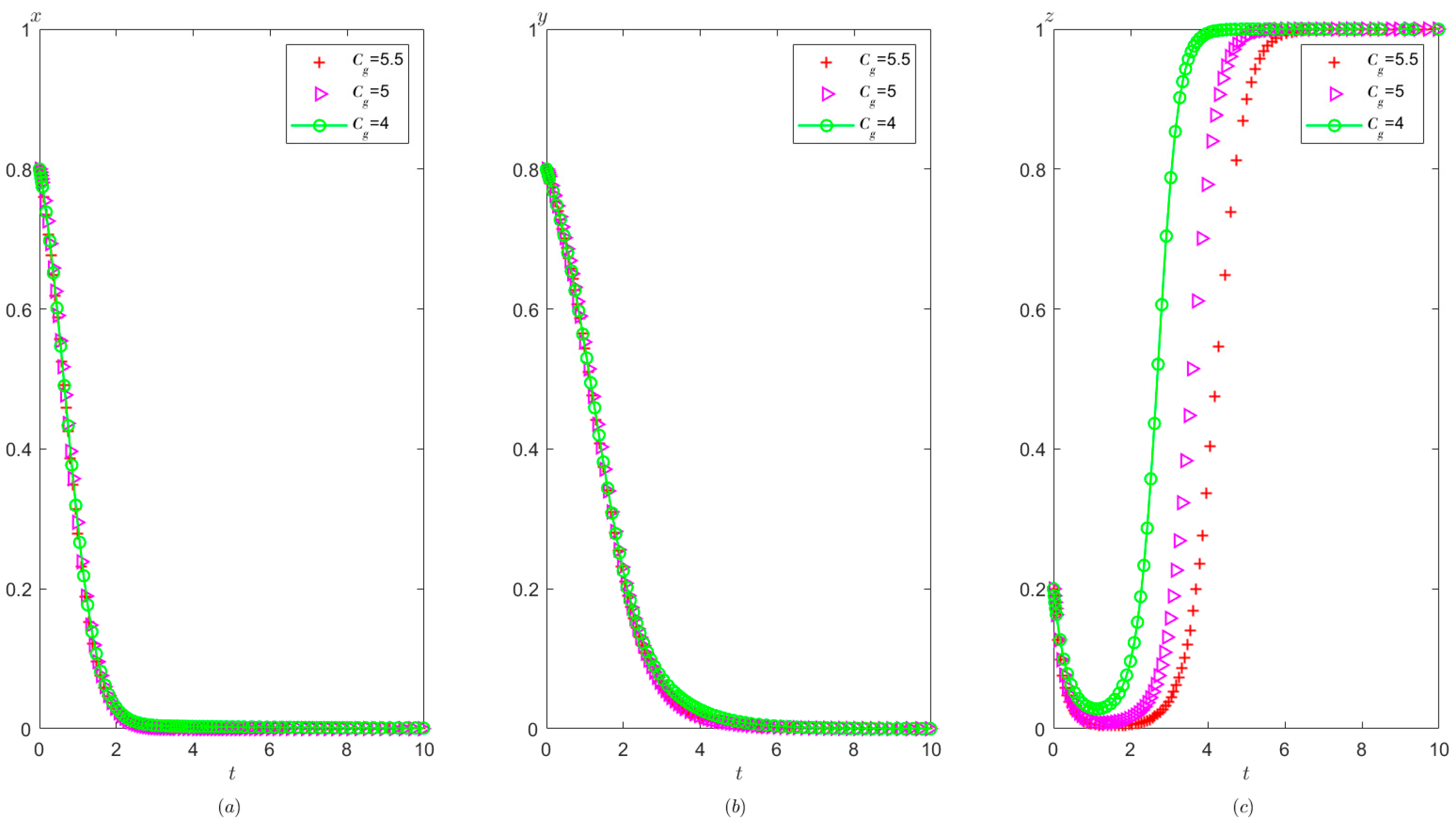 Healthcare 11 01972 g010