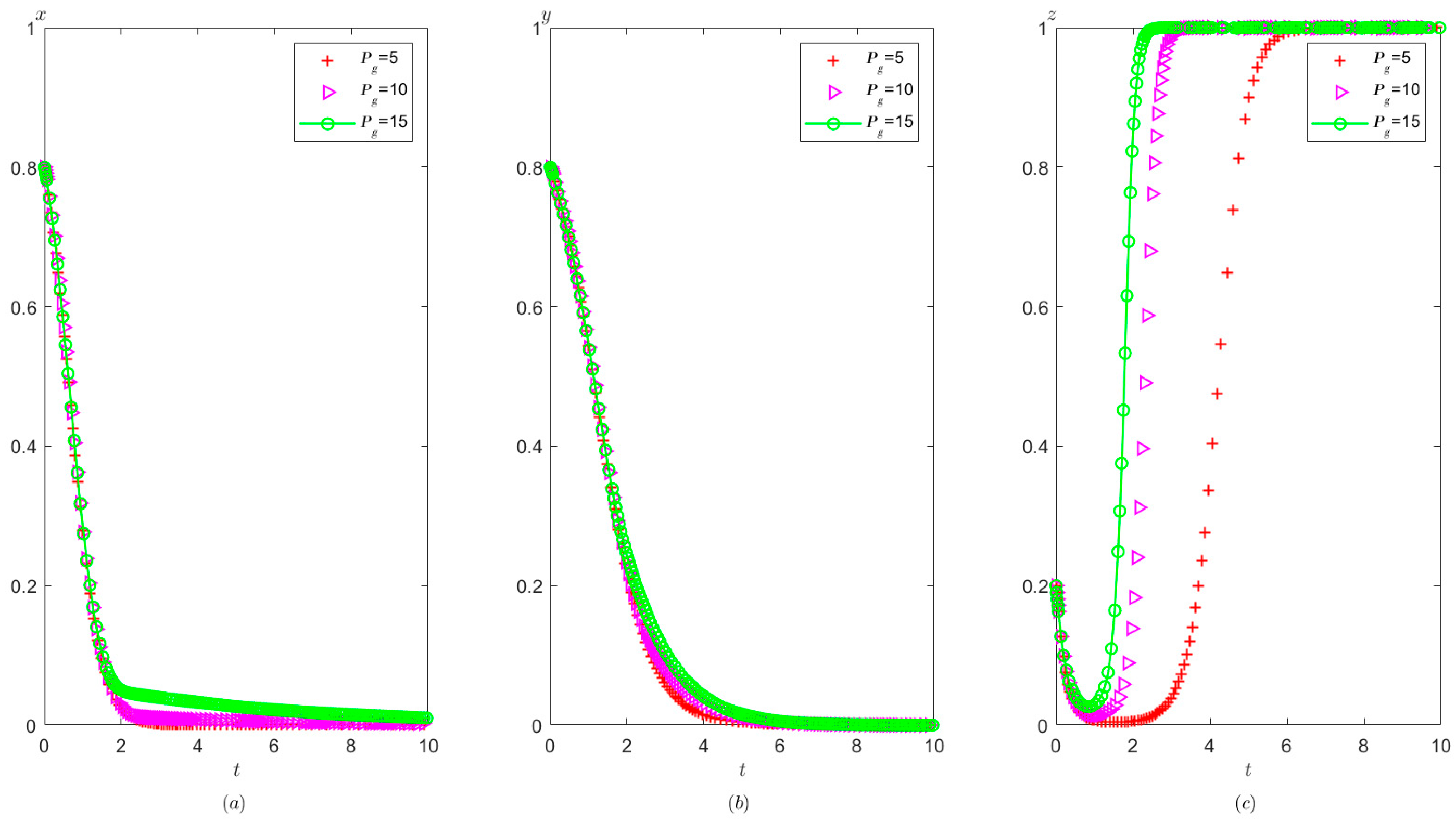 Healthcare 11 01972 g012