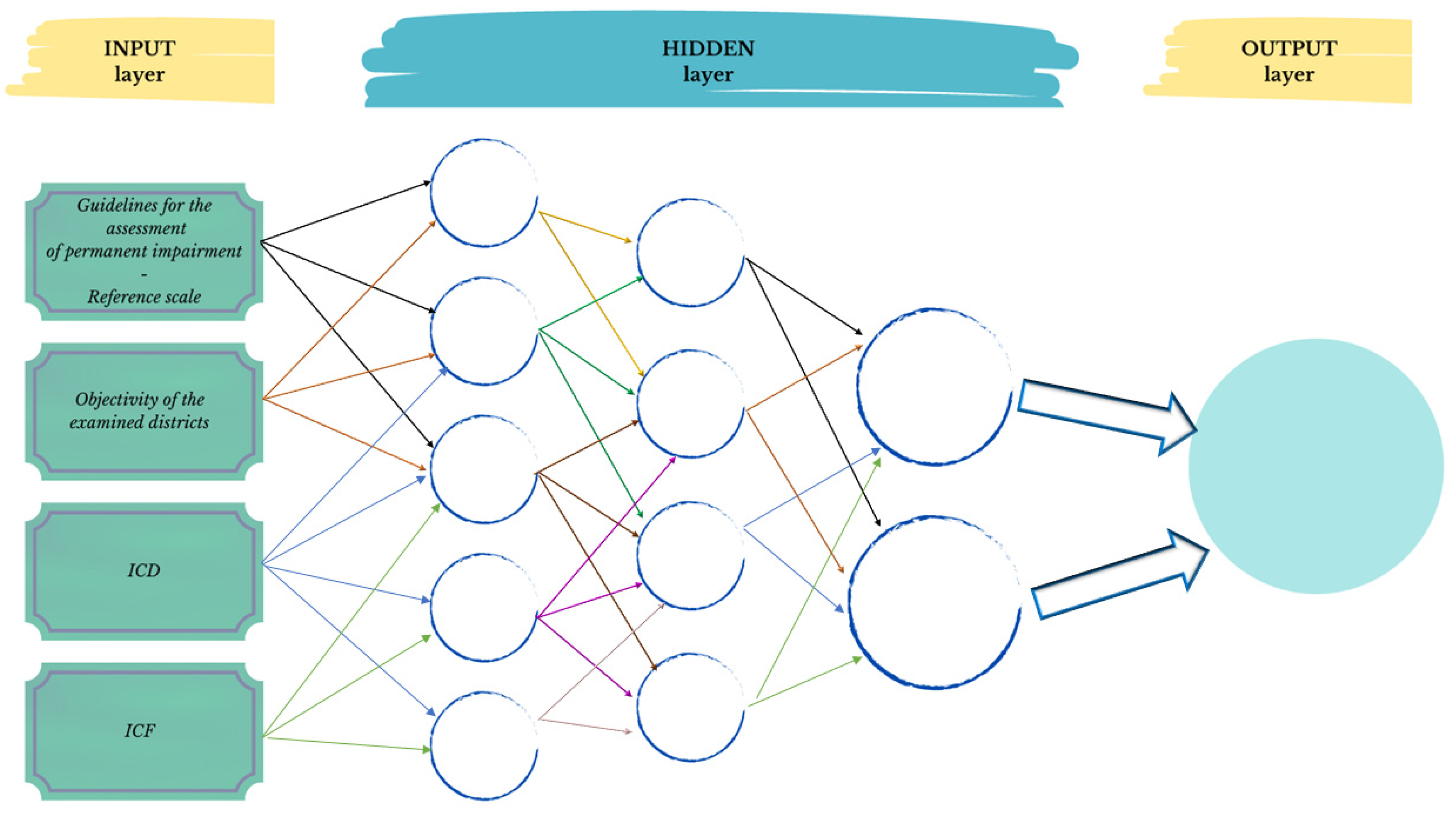 Healthcare 11 01979 g001 Healthcare 11 01979 g001