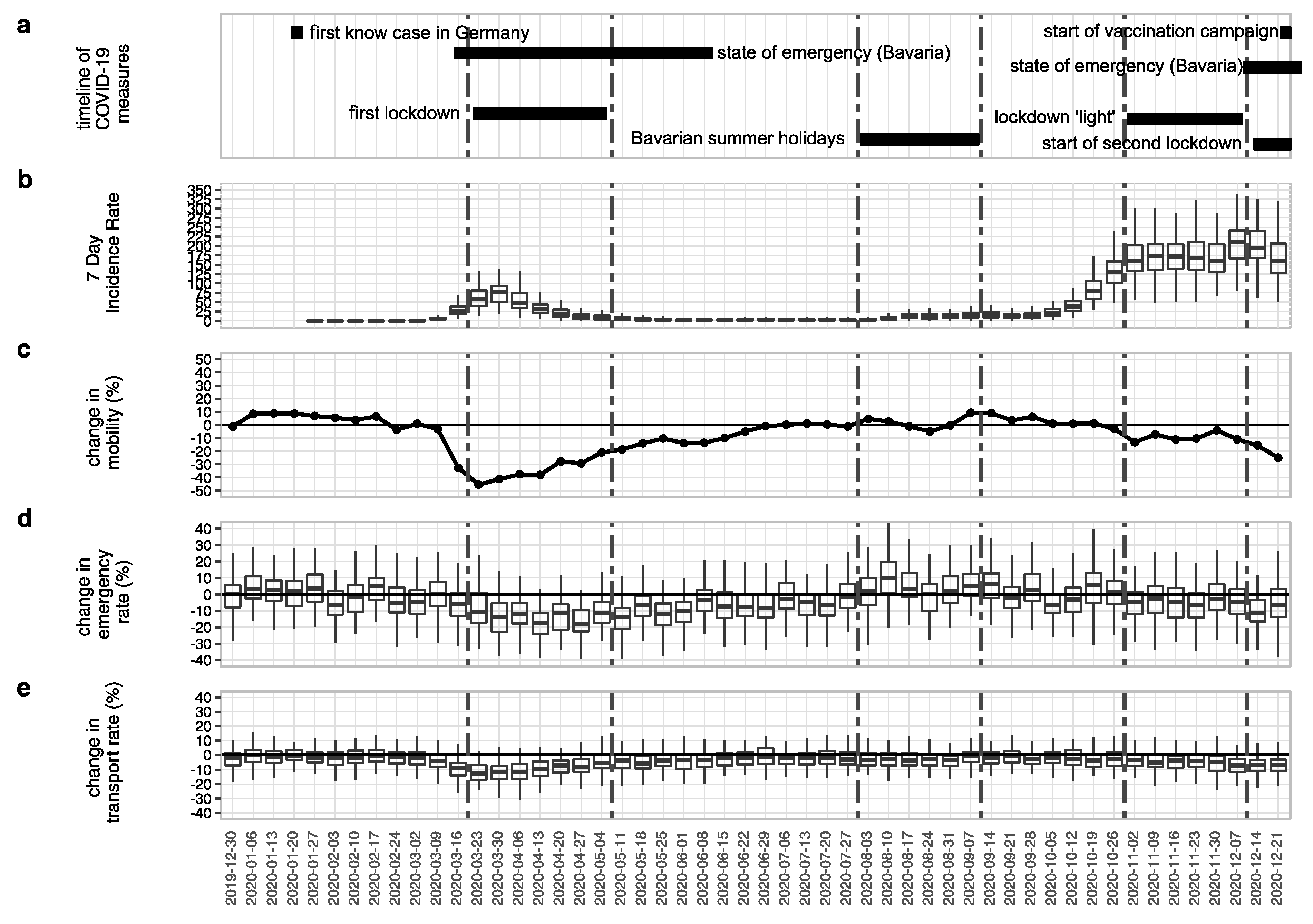 Healthcare 11 01983 g001