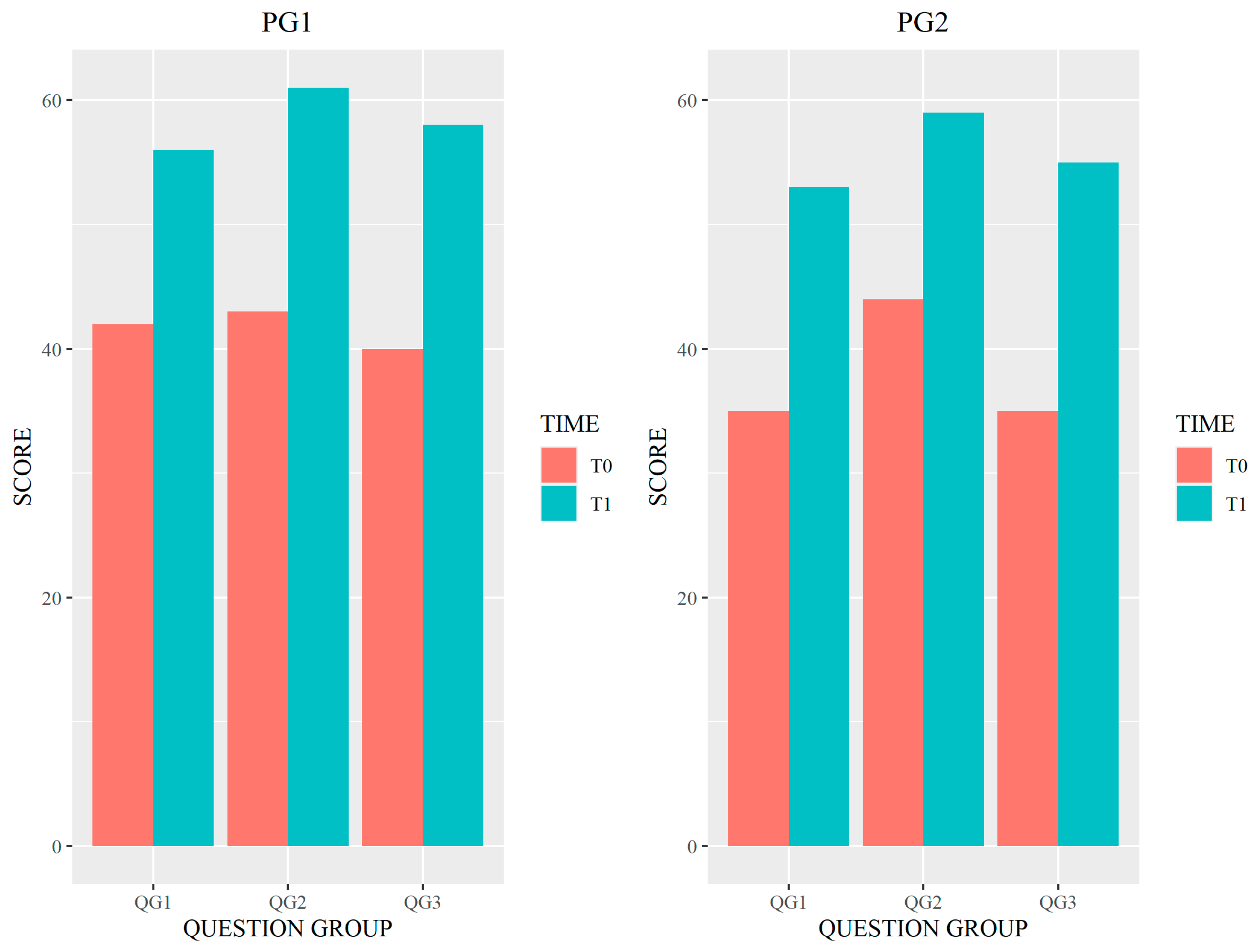 Healthcare 11 01987 g003 Healthcare 11 01987 g003