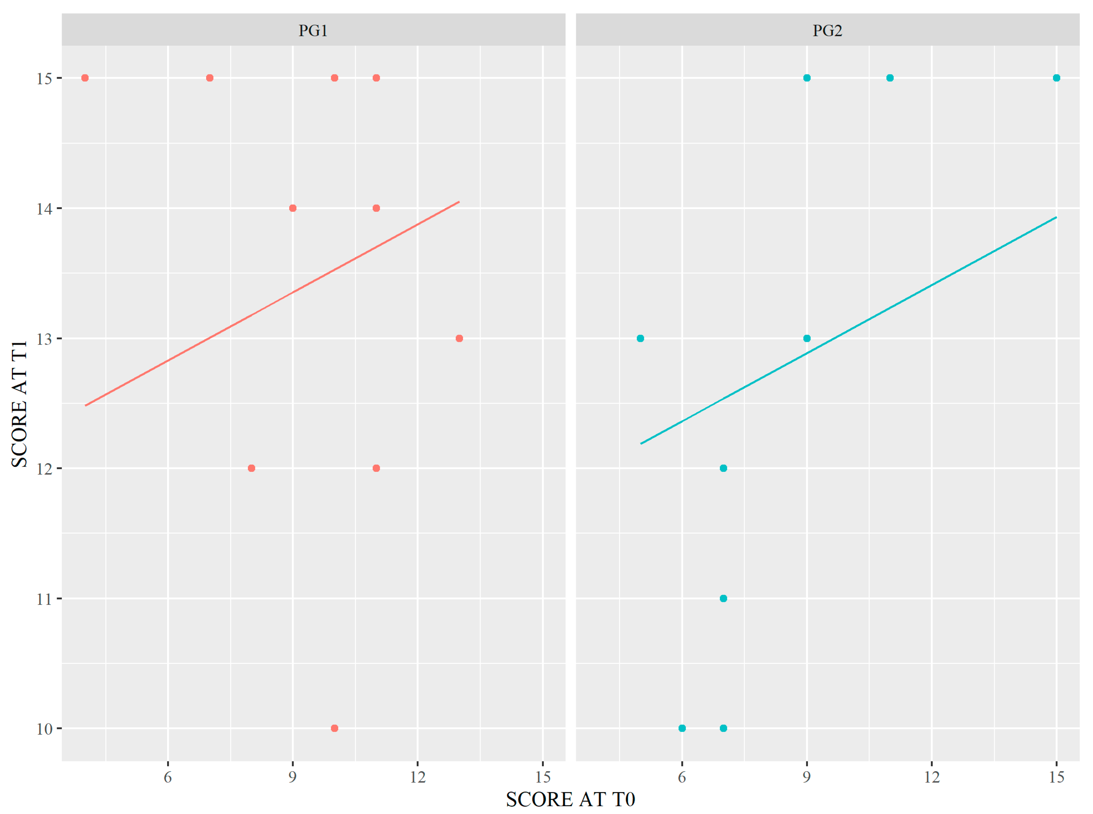 Healthcare 11 01987 g004 Healthcare 11 01987 g004