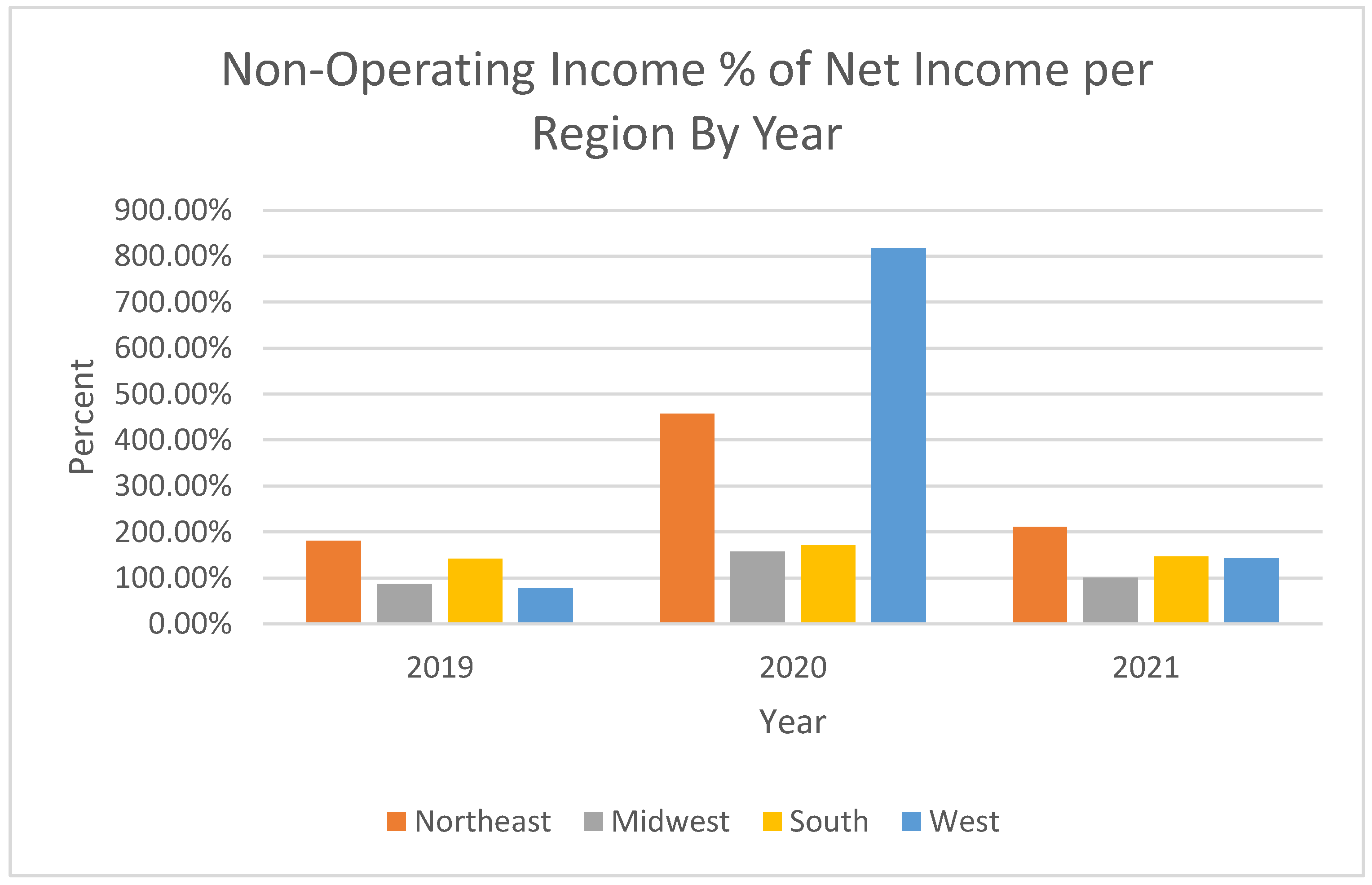 Healthcare 11 01996 g001