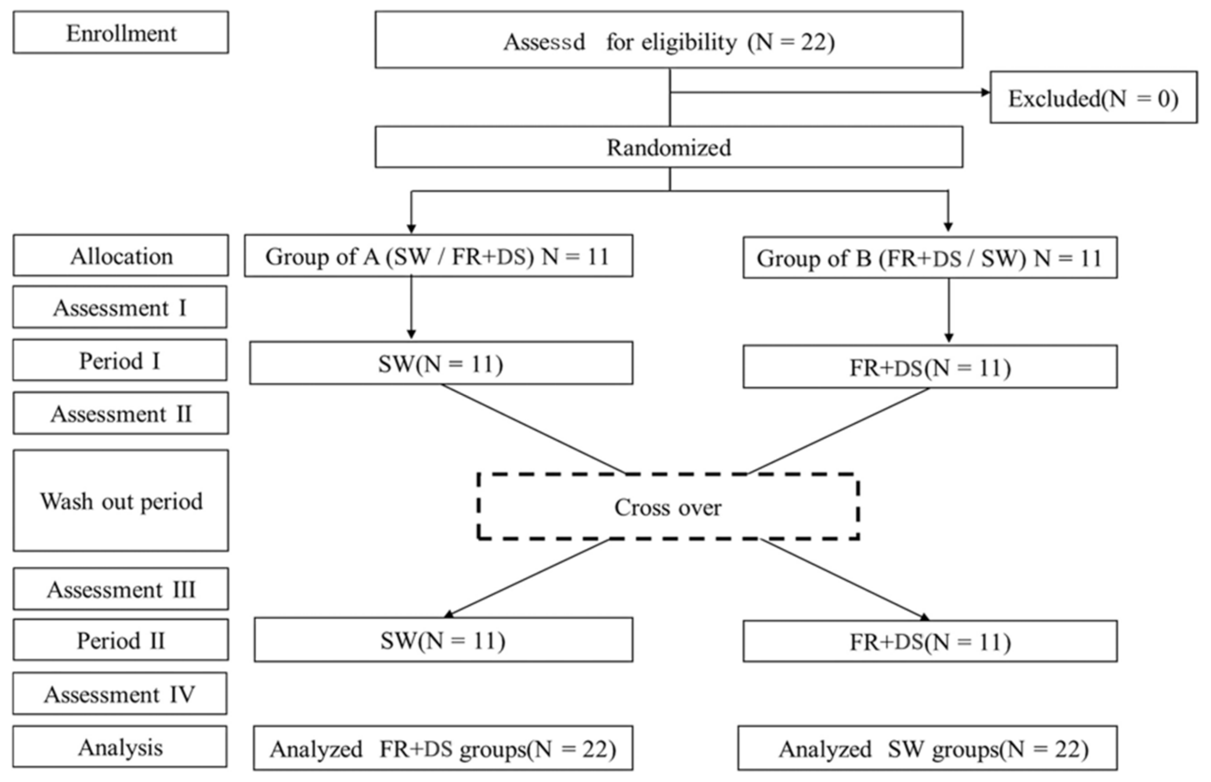 Healthcare 11 02001 g001 Healthcare 11 02001 g001