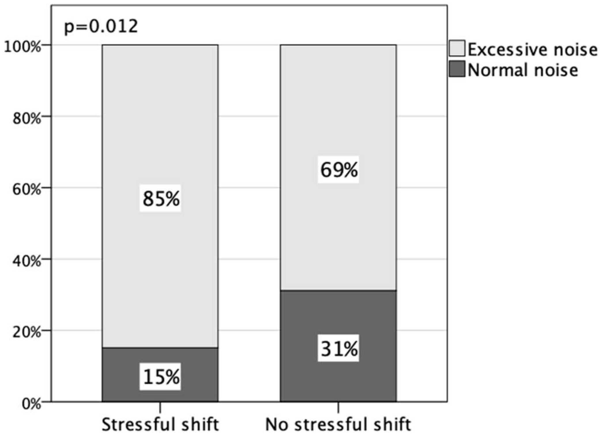 Healthcare 11 02002 g002
