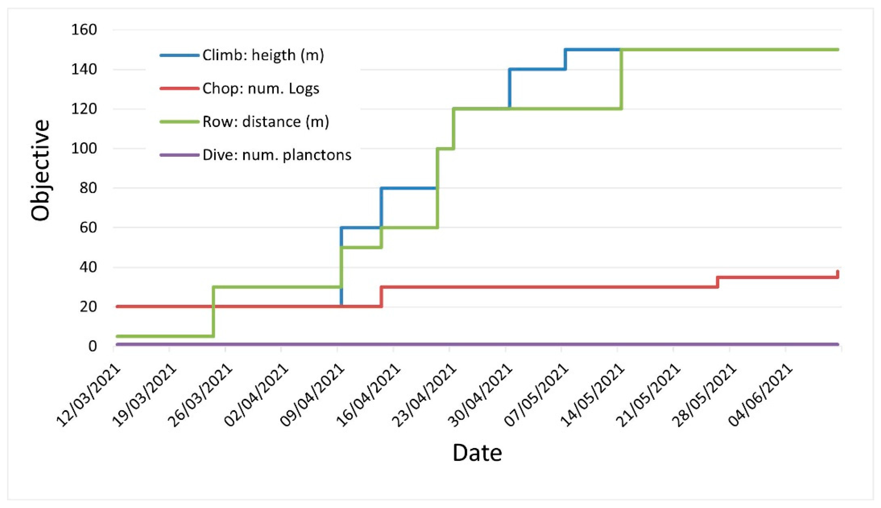 Healthcare 11 02008 g002 Healthcare 11 02008 g002