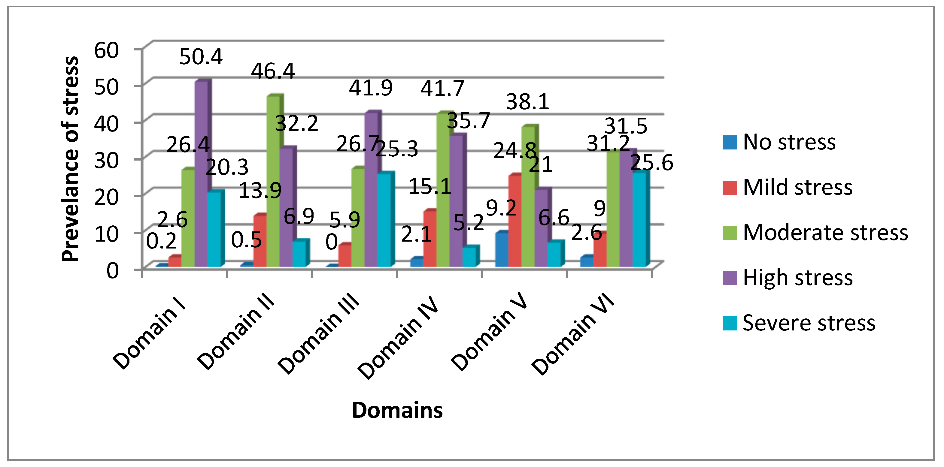 Healthcare 11 02029 g001