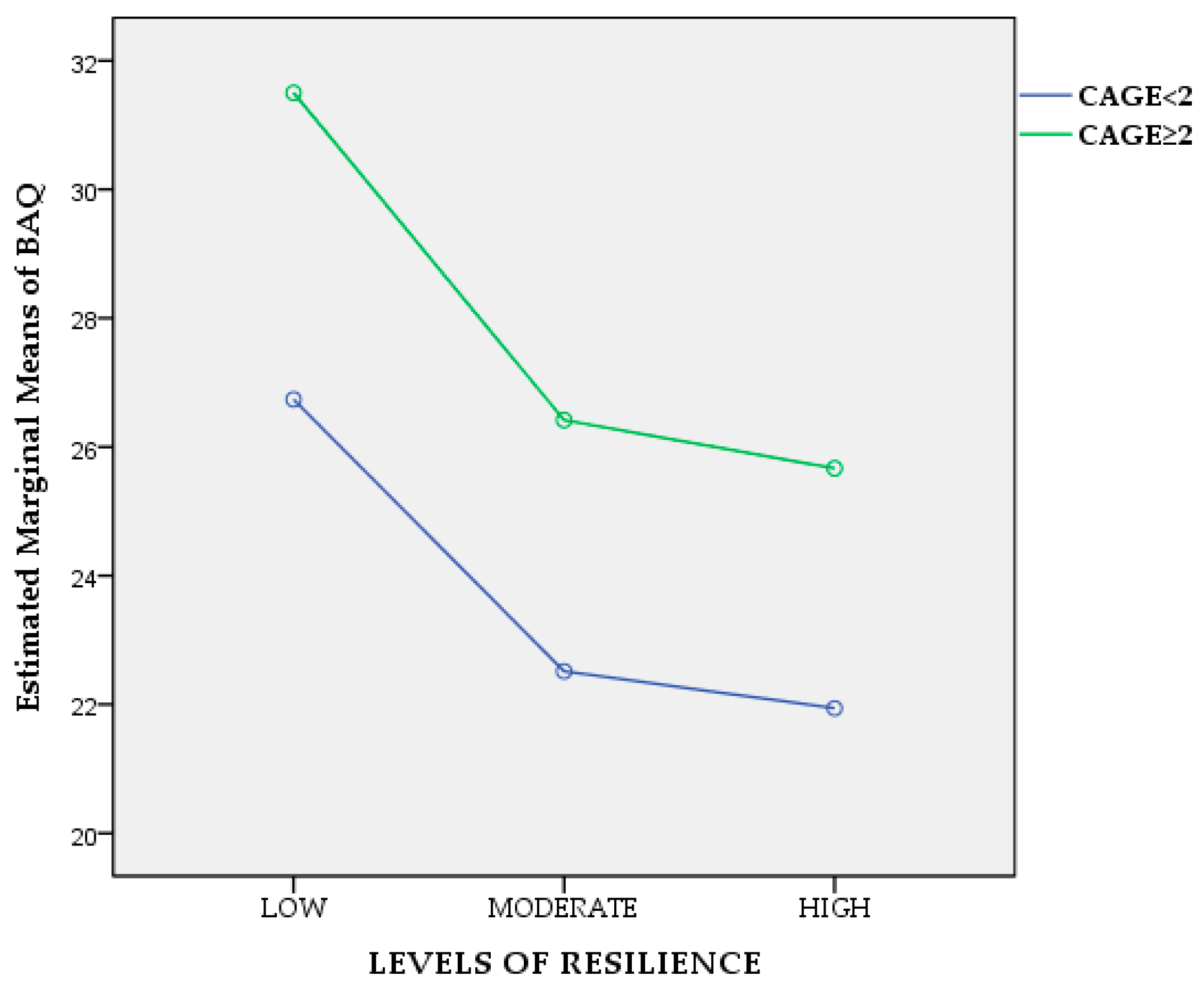 Healthcare 11 02031 g001
