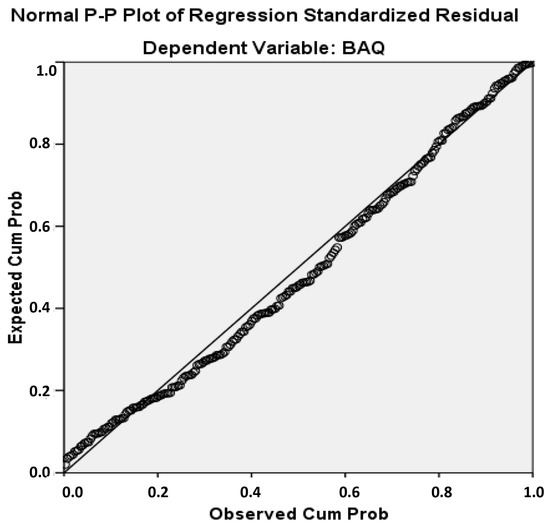 Healthcare 11 02031 g0a1