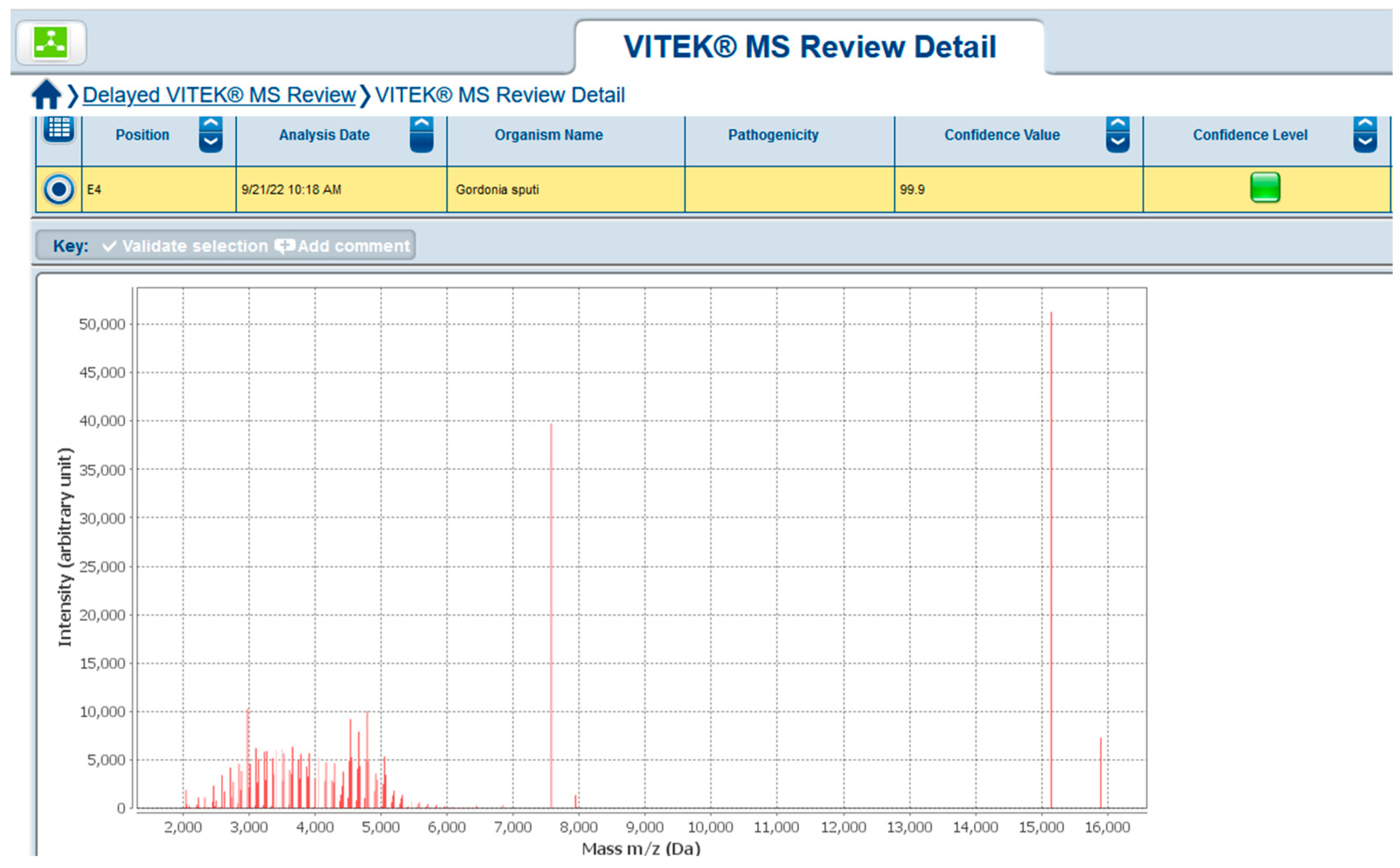 Healthcare 11 02059 g001 Healthcare 11 02059 g001