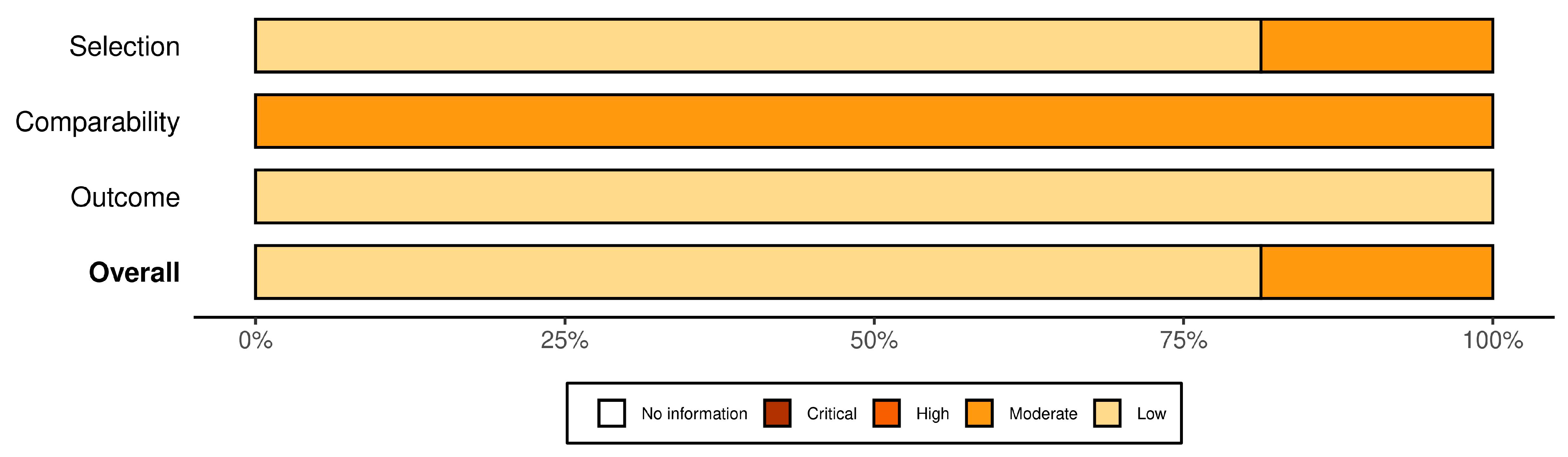 Healthcare 11 02066 g002 Healthcare 11 02066 g002