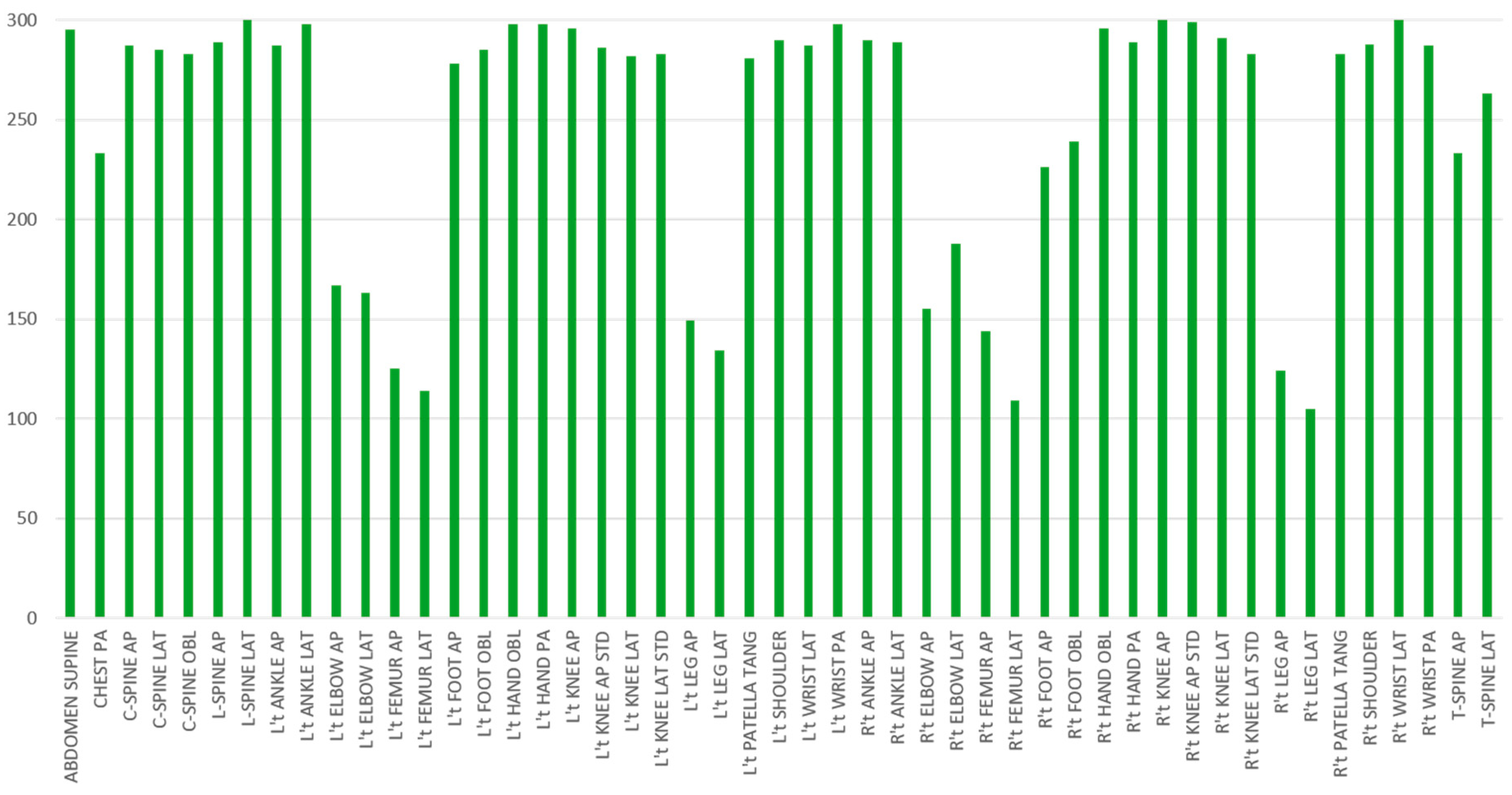 Healthcare 11 02068 g007