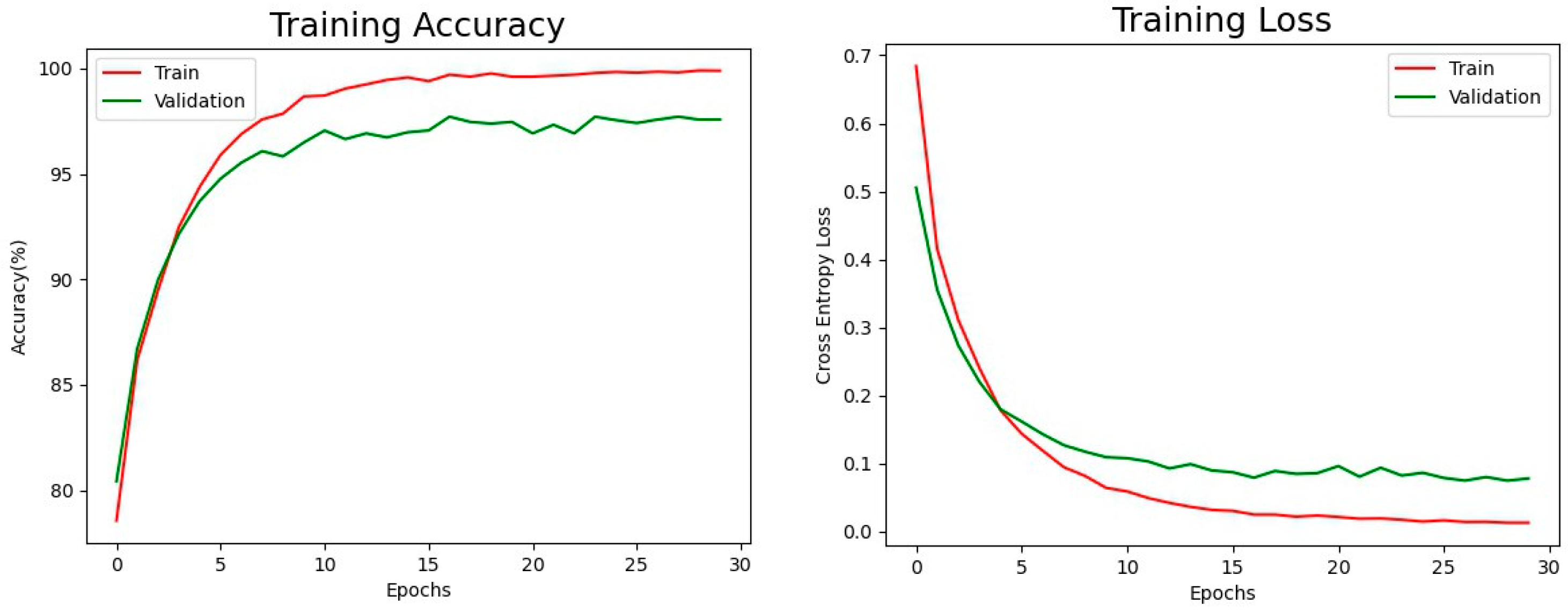Healthcare 11 02068 g010