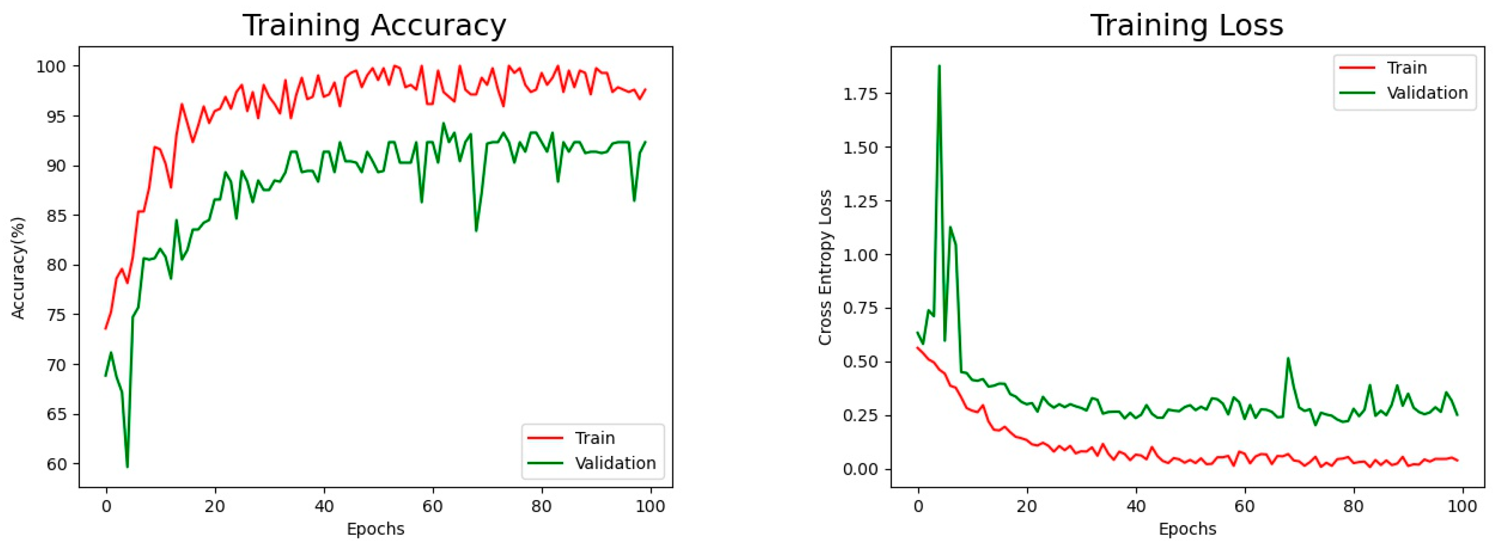 Healthcare 11 02068 g017