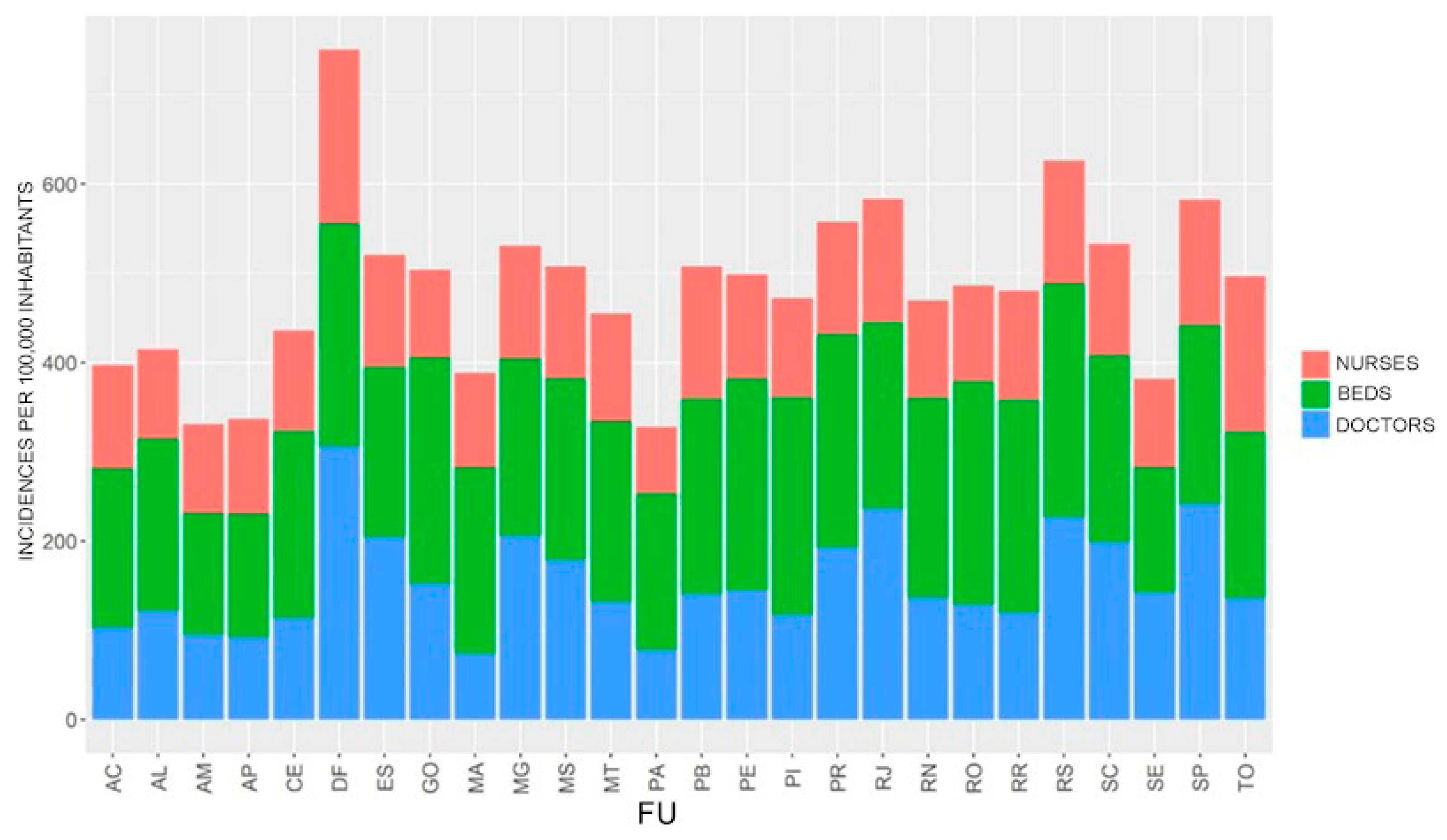 Healthcare 11 02072 g002