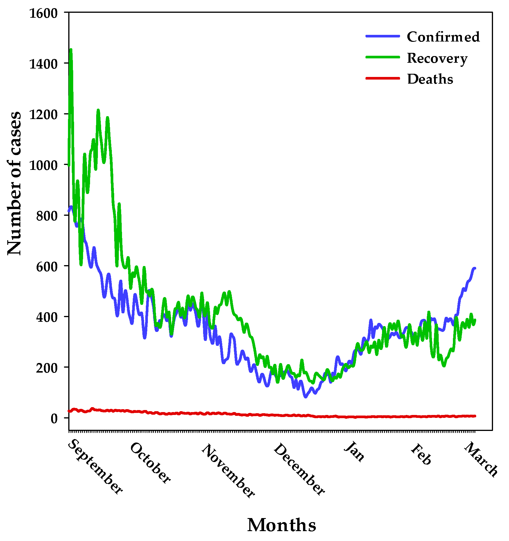 Healthcare 11 02083 g001
