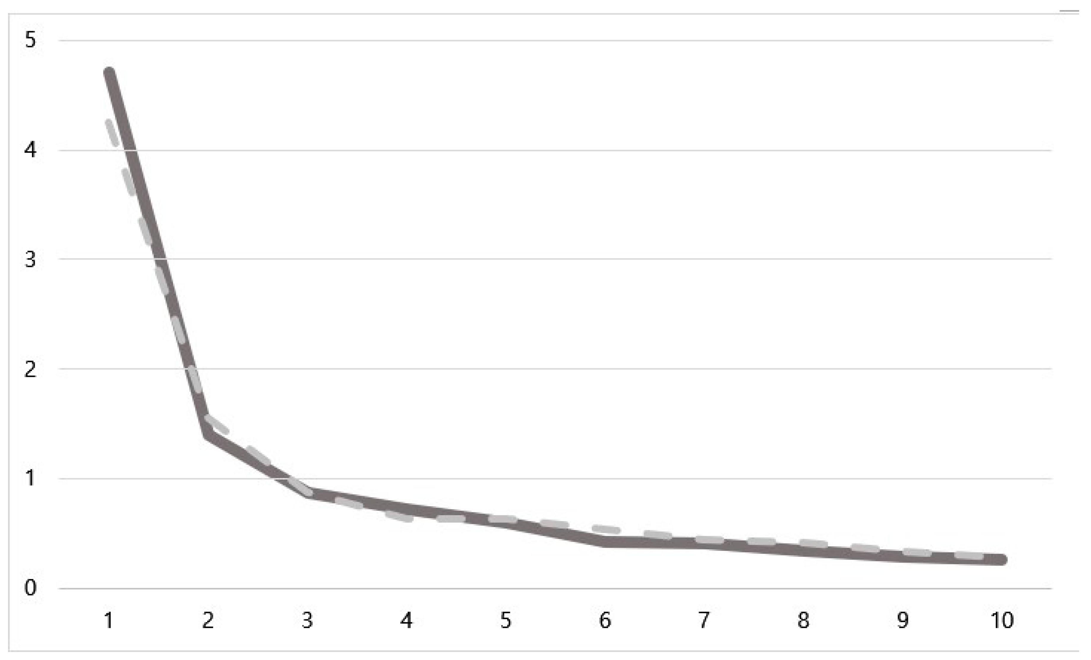 Healthcare 11 02166 g001