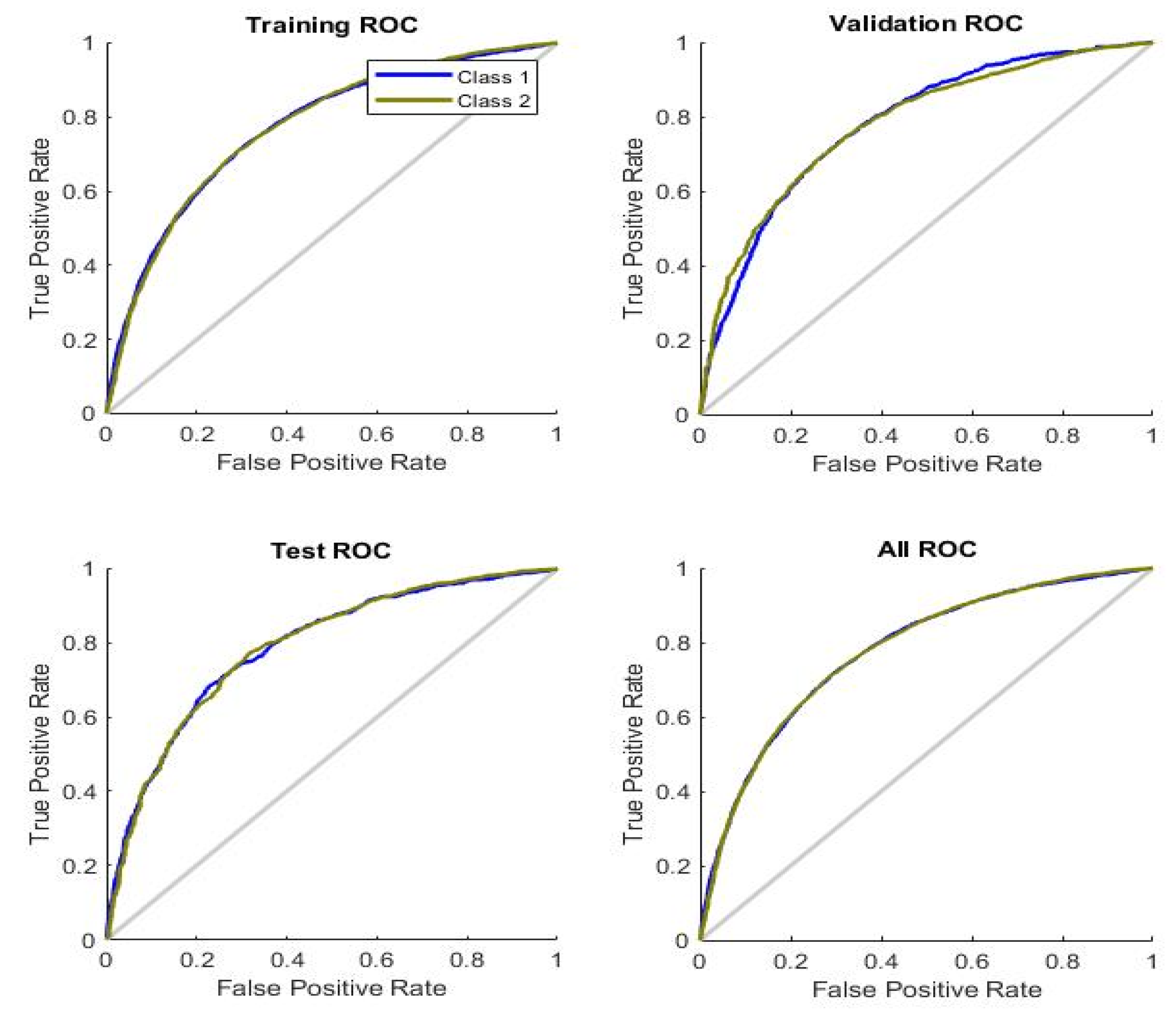 Healthcare 11 02176 g005 Healthcare 11 02176 g005